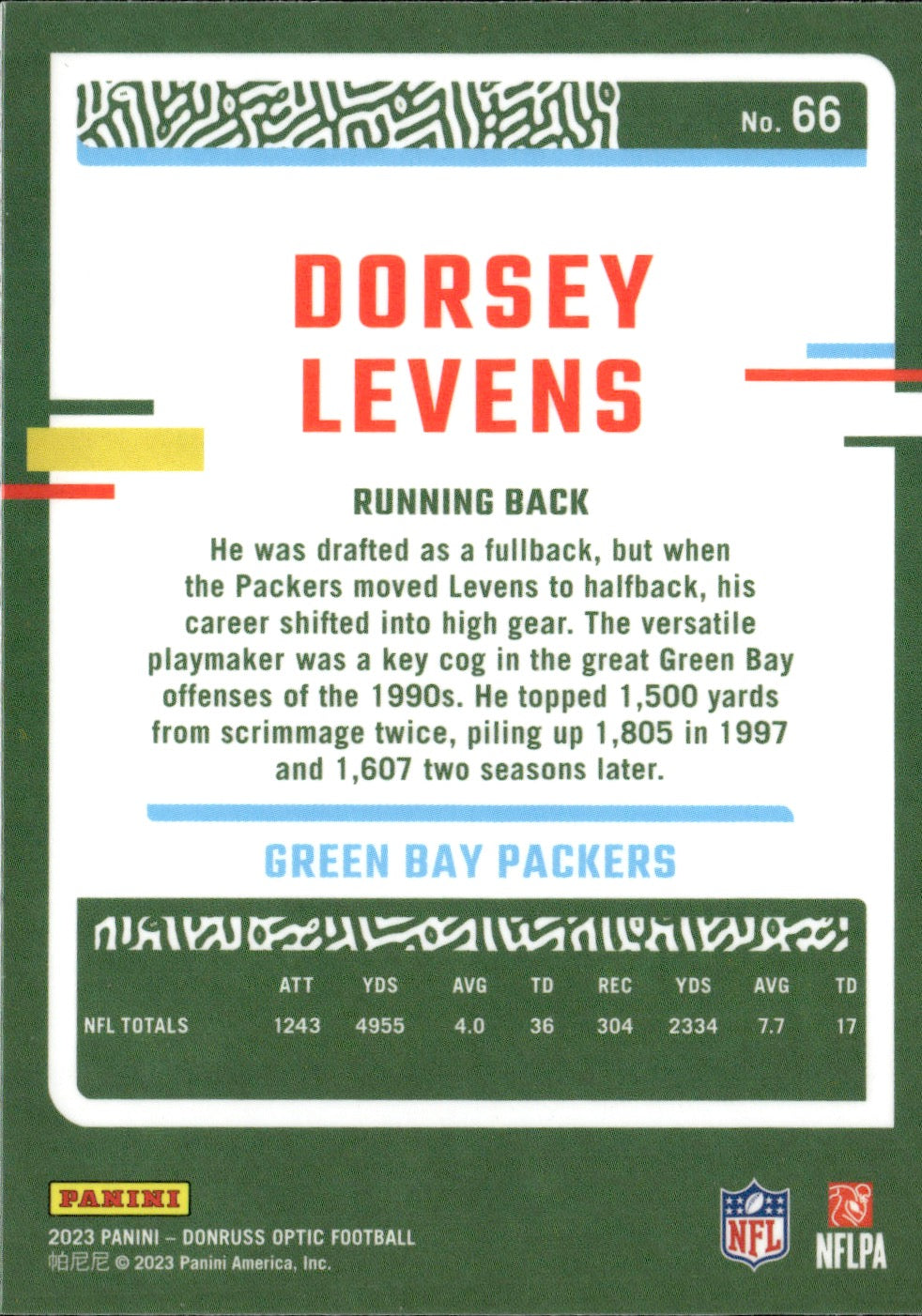 Dorsey Levens #66 2023 Donruss Optic Green Bay Packers