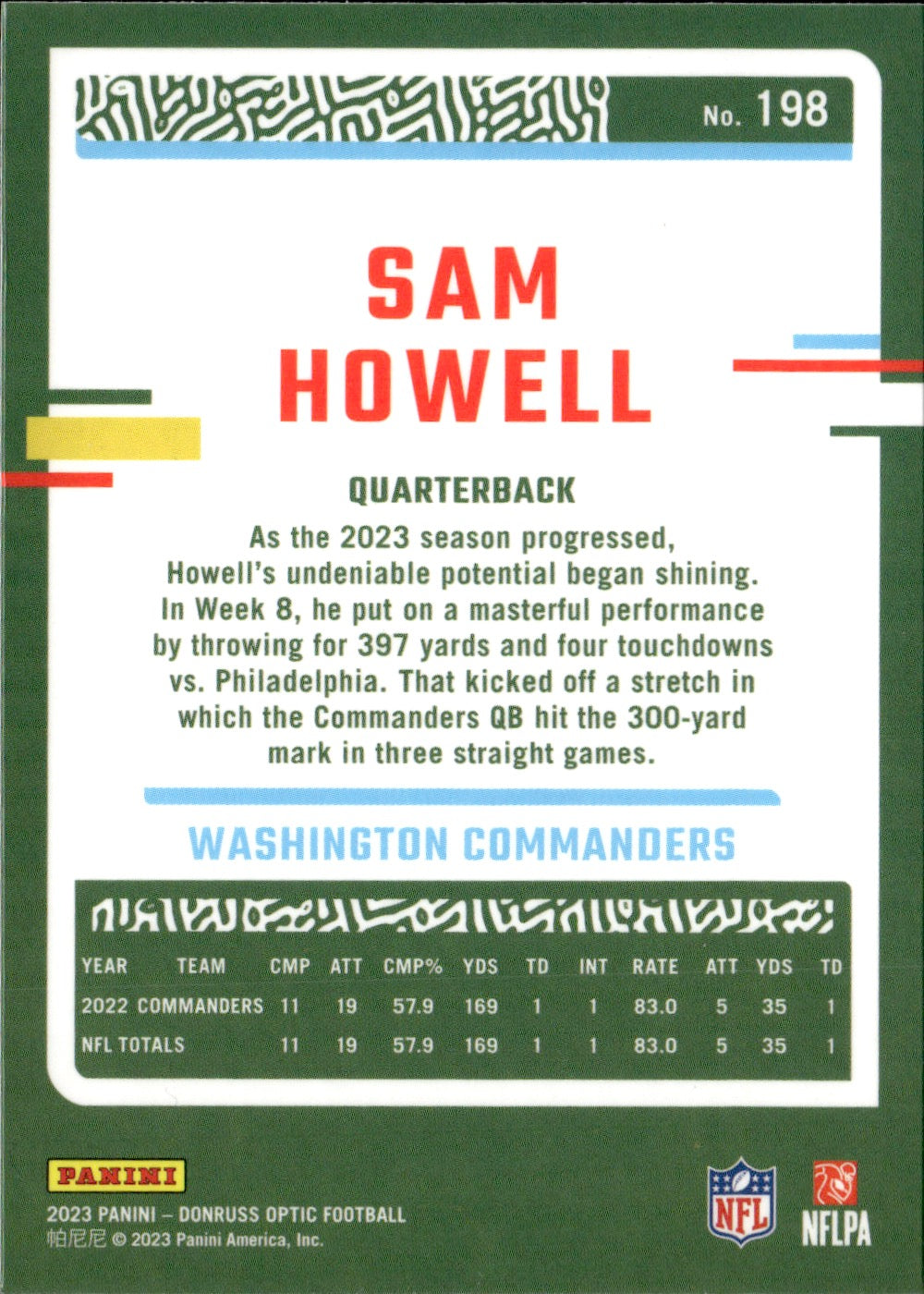 Sam Howell #198 2023 Donruss Optic Washington Commanders
