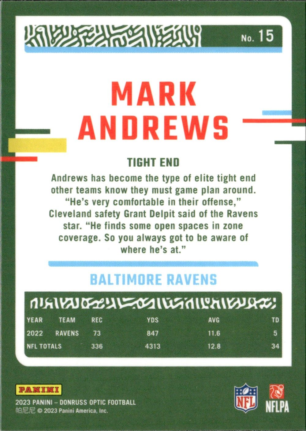 Mark Andrews #15 2023 Donruss Optic Baltimore Ravens