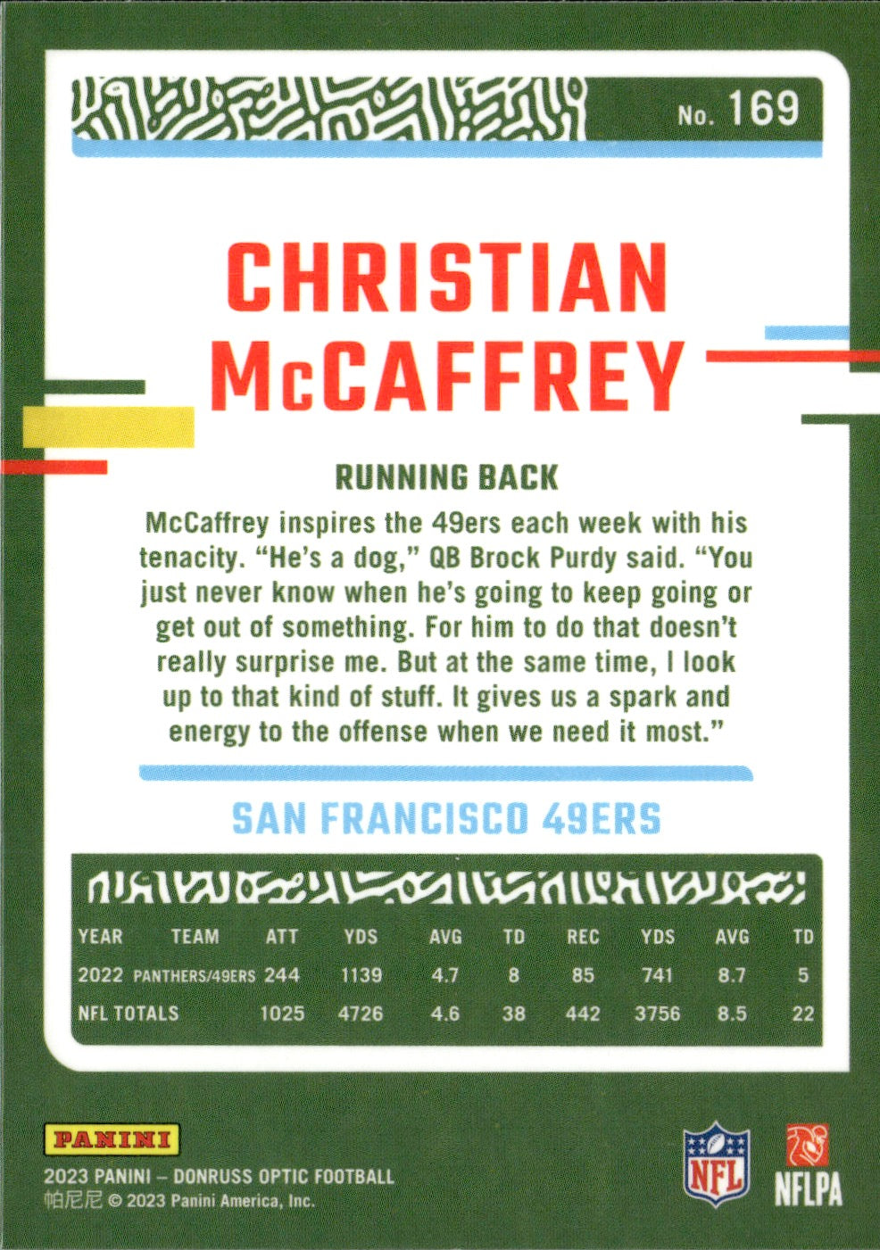 Christian McCaffrey #169 2023 Donruss Optic San Francisco 49ers