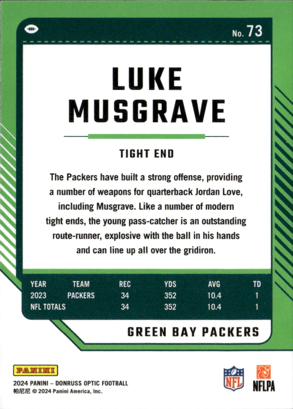 Luke Musgrave #73 2024 Donruss Optic Green Bay Packers