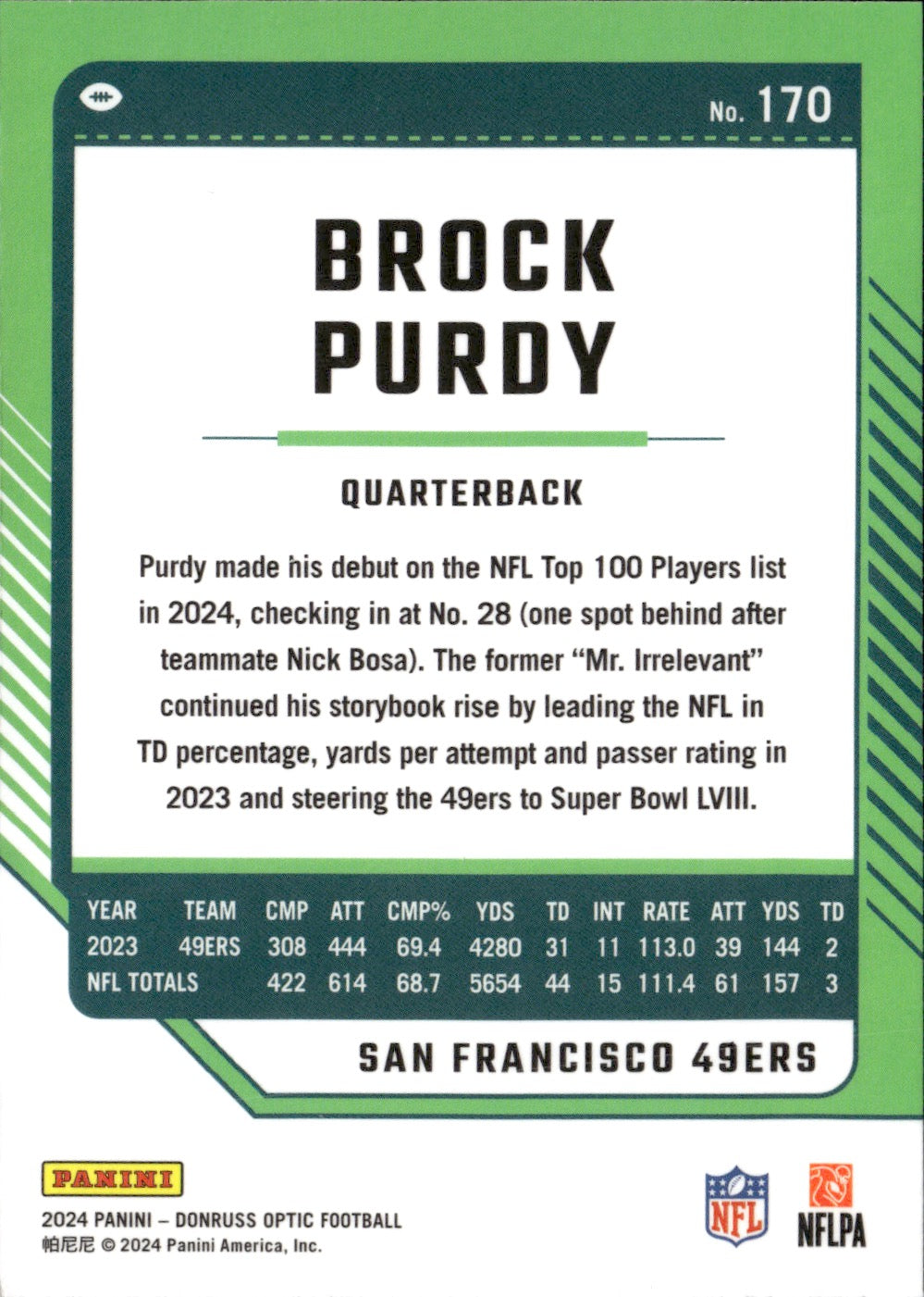 Brock Purdy #170 2024 Donruss Optic San Francisco 49ers