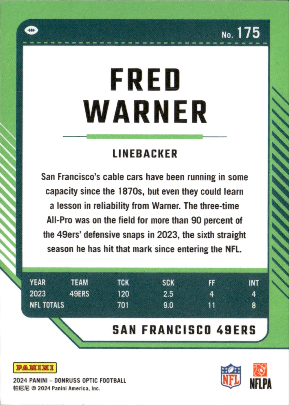 Fred Warner #175 2024 Donruss Optic San Francisco 49ers