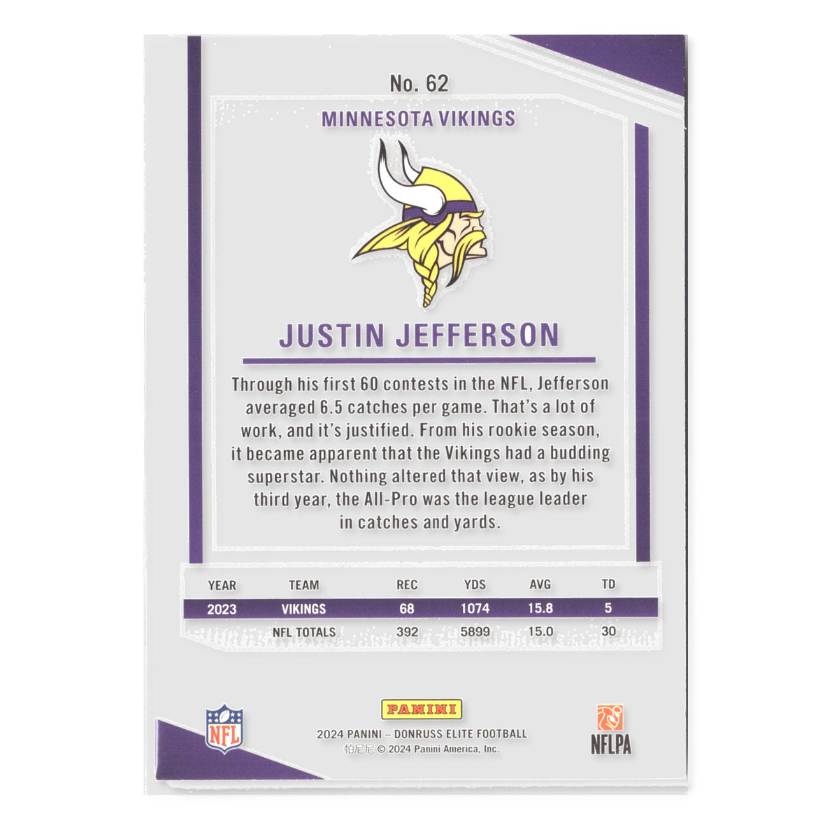 Justin Jefferson #62 2024 Donruss Elite Minnesota Vikings