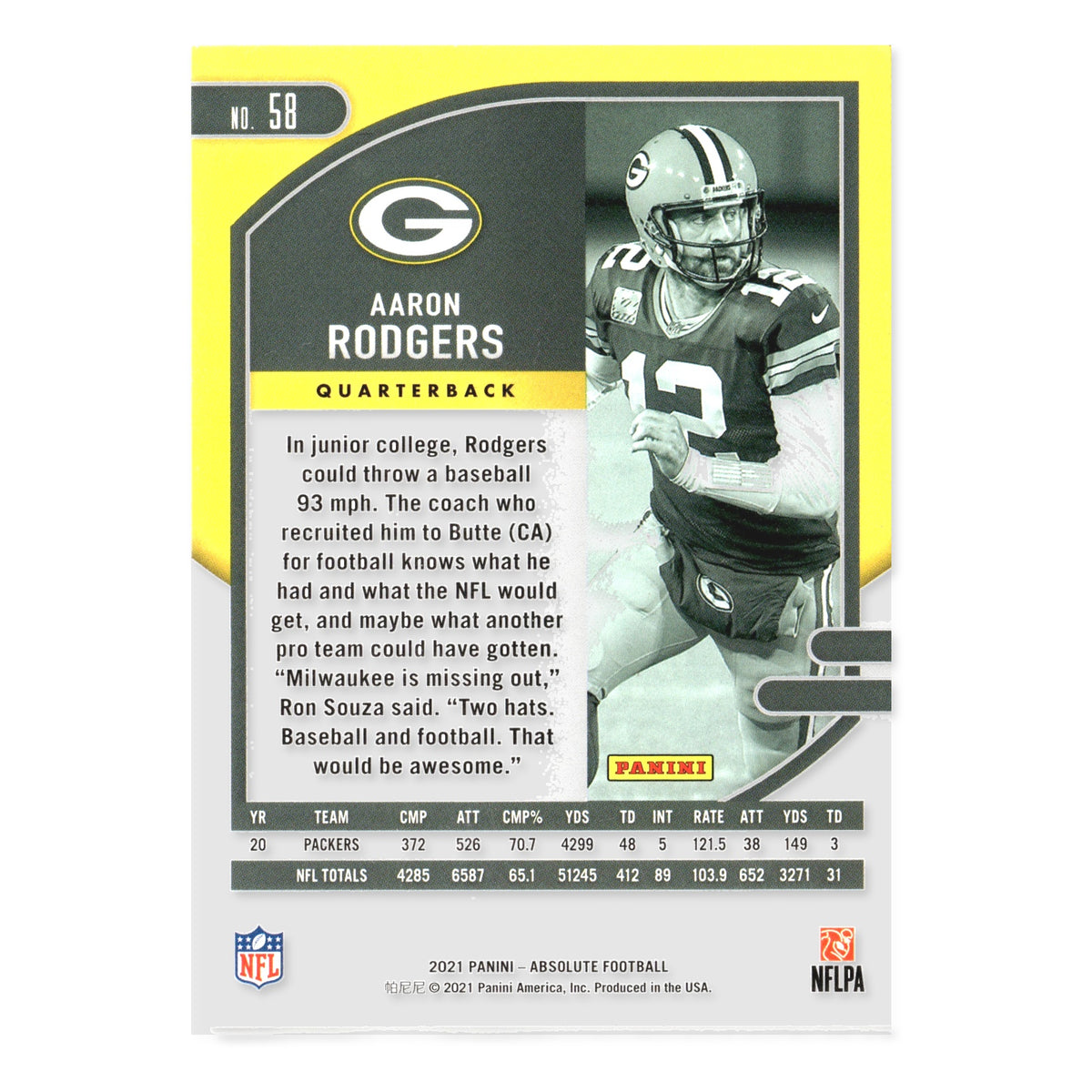 Aaron Rodgers #58 Retail 2021 Panini Absolute Green Bay Packers