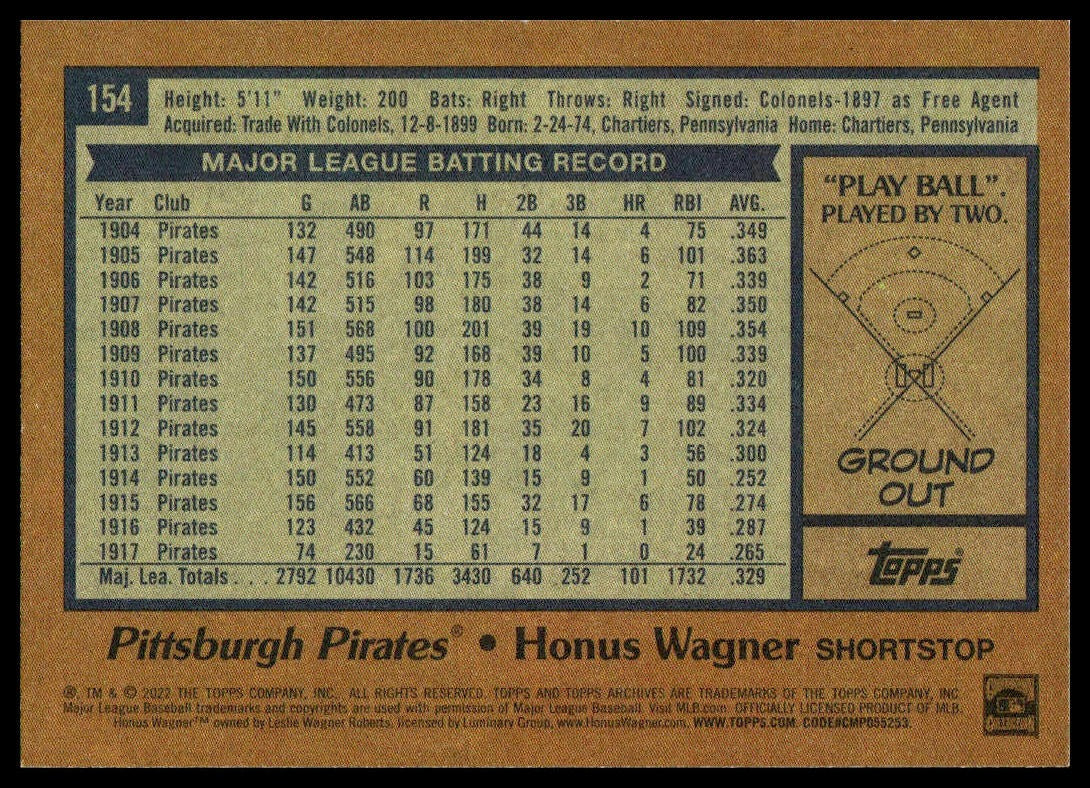 Honus Wagner #154 2022 Topps Archives Pittsburgh Pirates