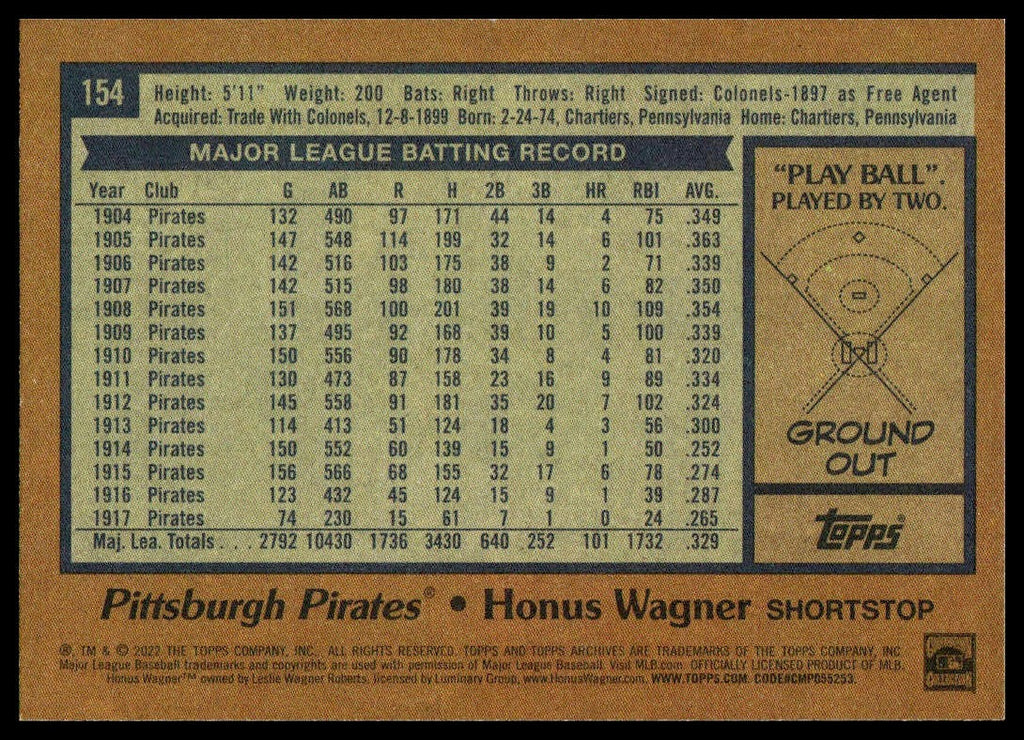 Honus Wagner #154 2022 Topps Archives Pittsburgh Pirates