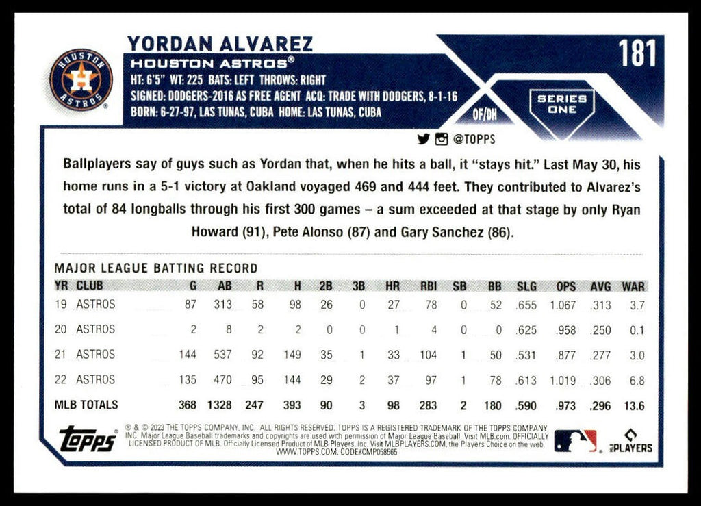 Yordan Alvarez #181 2023 Topps Houston Astros