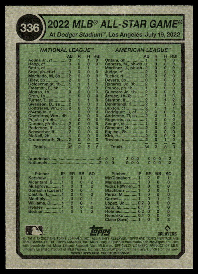 Ronald Acuña Jr. / Aaron Judge #336 2023 Topps Heritage