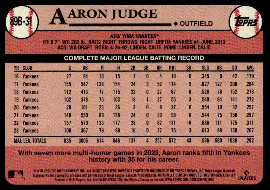 Aaron Judge #89B-31 1989 Topps Baseball 35th Anniversary 2024 Topps Yankees