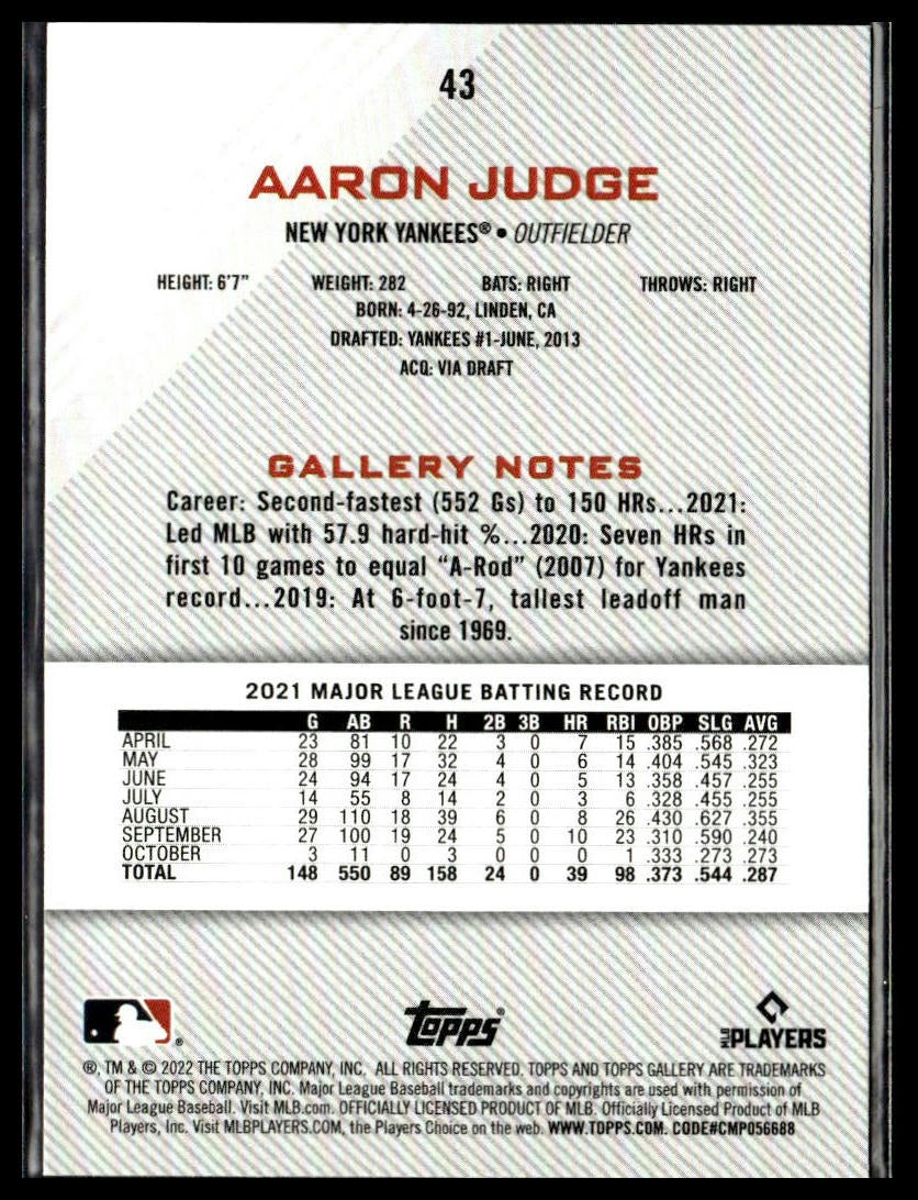 Aaron Judge #43 2022 Topps Gallery New York Yankees