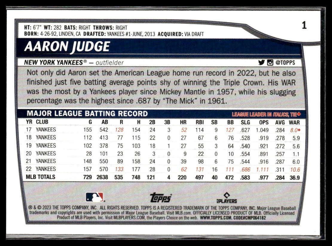Aaron Judge #1 2023 Topps Big League New York Yankees