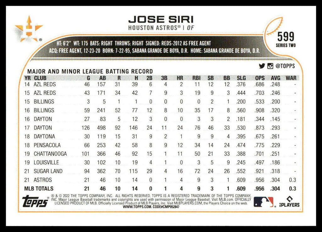 Jose Siri #76 2022 Topps UK Edition Houston Astros RC