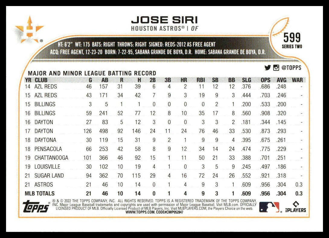 Jose Siri #76 2022 Topps UK Edition Houston Astros RC