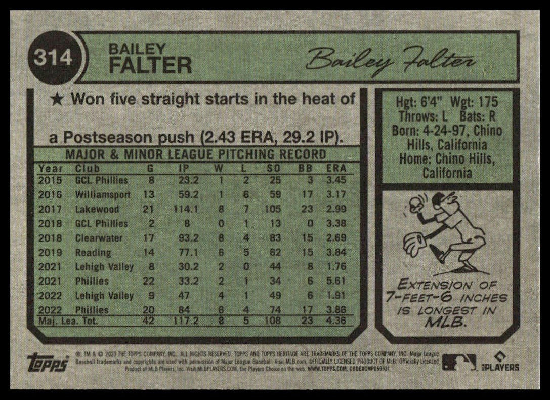 Bailey Falter #314 2023 Topps Heritage Philadelphia Phillies RC