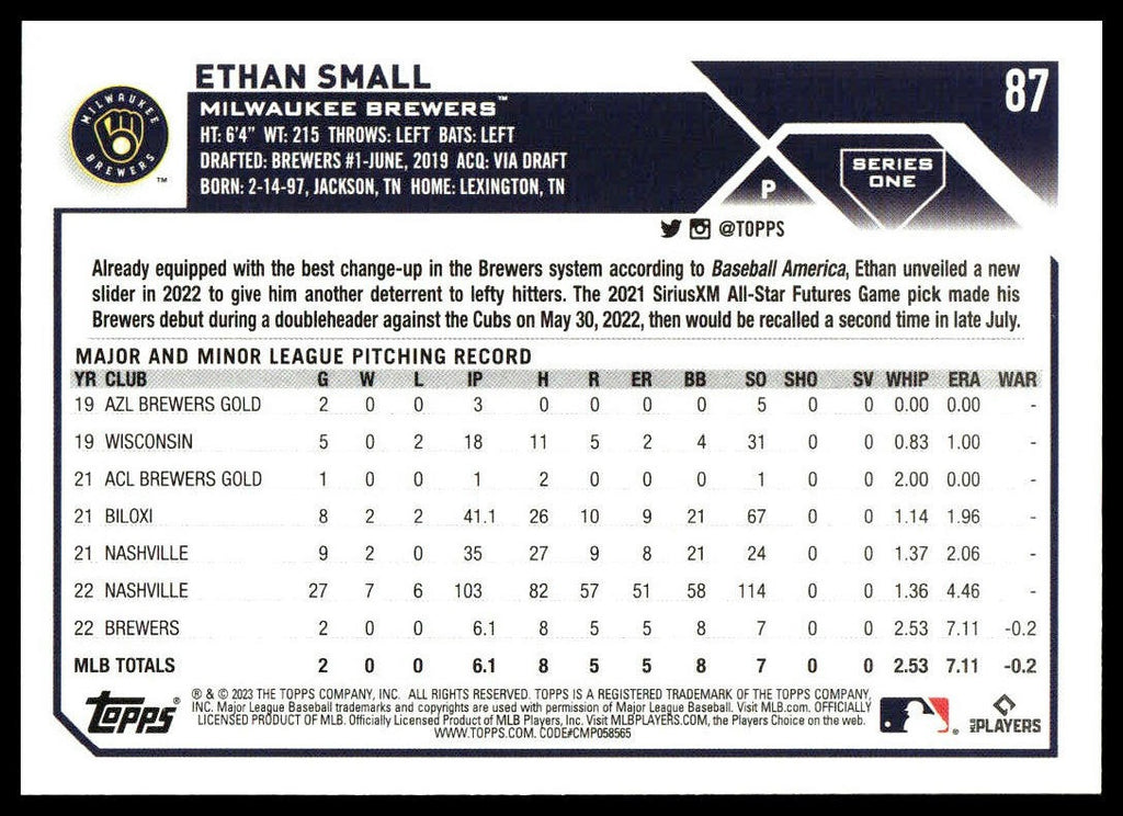 Ethan Small #87 2023 Topps Milwaukee Brewers RC
