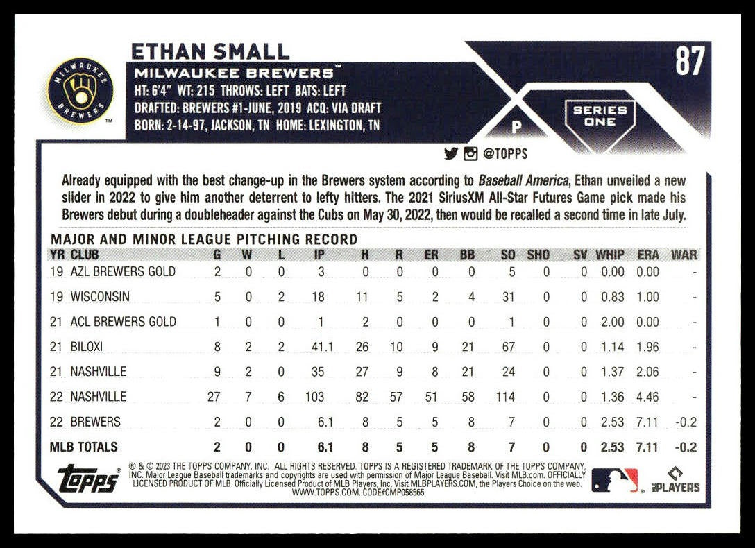 Ethan Small #87 2023 Topps Milwaukee Brewers RC