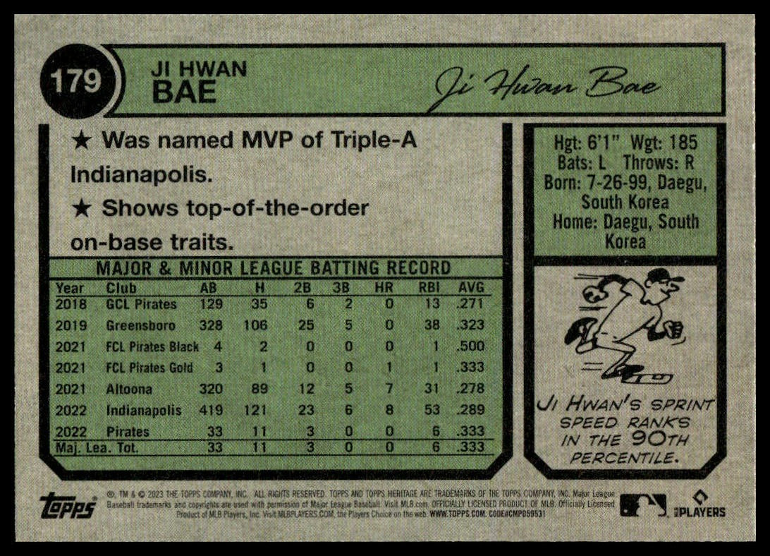 Ji Hwan Bae #179 2023 Topps Heritage Pittsburgh Pirates RC