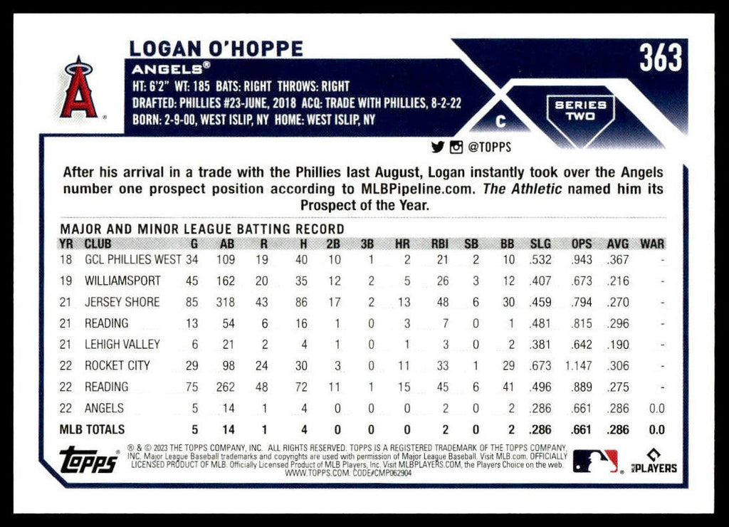 Logan O'Hoppe #363 2023 Topps Los Angeles Angels RC