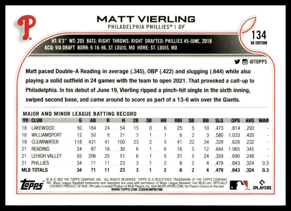Matt Vierling #134 2022 Topps UK Edition Philadelphia Phillies RC