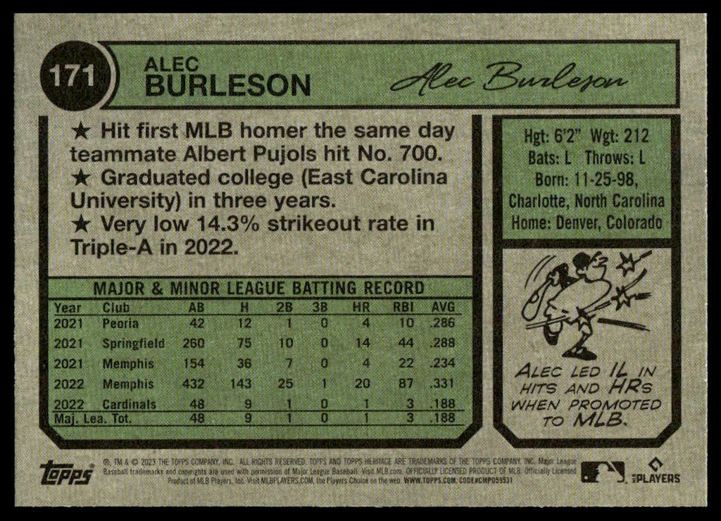 Alec Burleson #171 2023 Topps Heritage St. Louis Cardinals RC