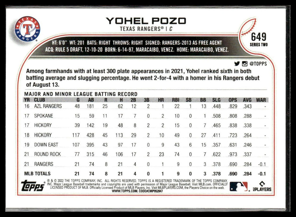 Yohel Pozo #649 2022 Topps Texas Rangers RC