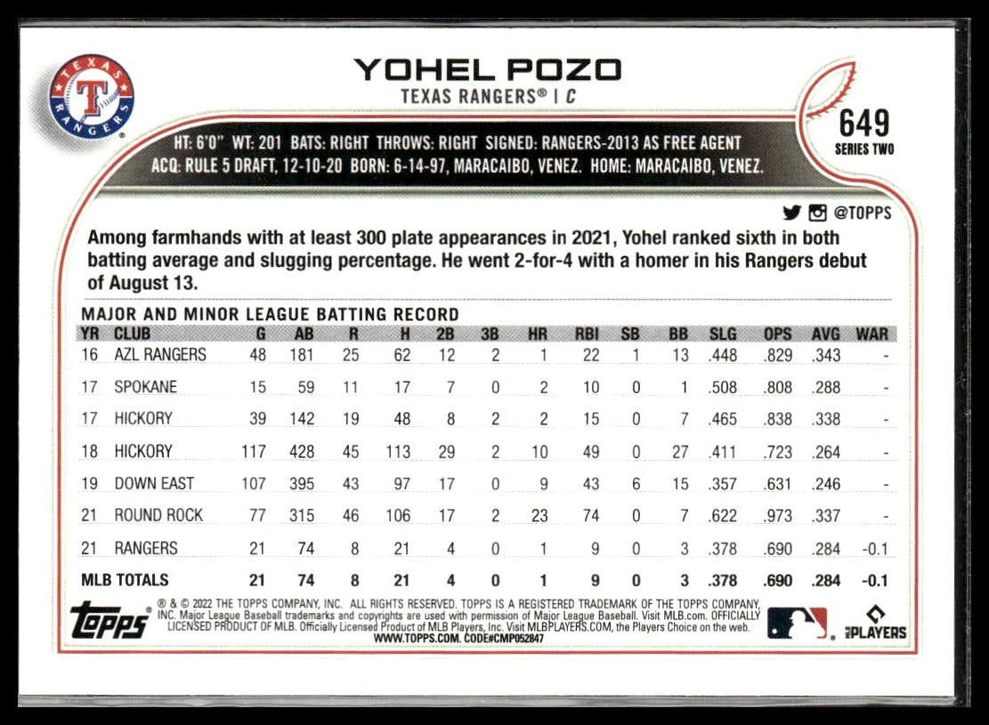 Yohel Pozo #649 2022 Topps Texas Rangers RC
