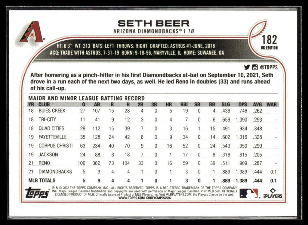 Seth Beer #182 2022 Topps UK Edition Arizona Diamondbacks RC