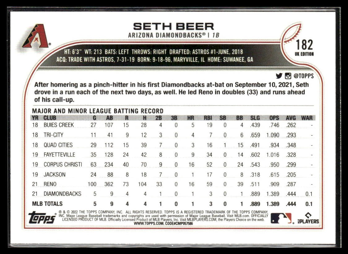 Seth Beer #182 2022 Topps UK Edition Arizona Diamondbacks RC