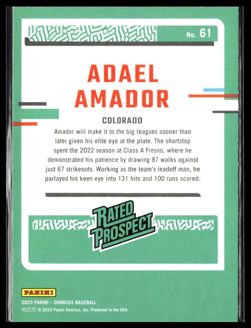 Adael Amador #61 2023 Donruss Colorado Rockies