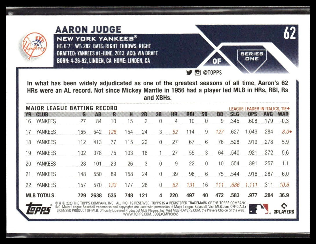 Aaron Judge #62 2023 Topps New York Yankees