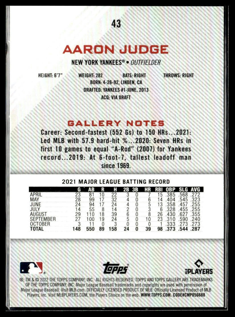 Aaron Judge #43 Printer Proof 2022 Topps Gallery New York Yankees