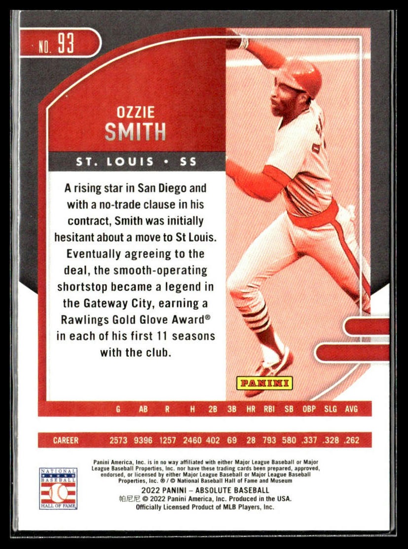 Ozzie Smith #93 Retail 2022 Panini Absolute St. Louis Cardinals
