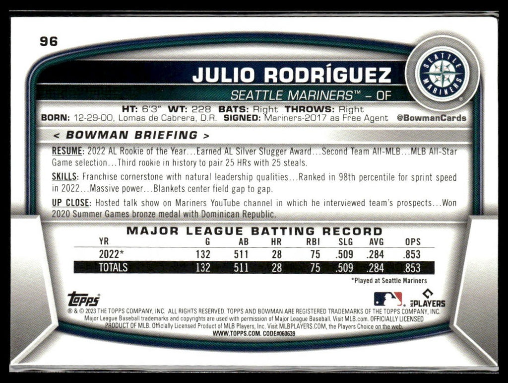 Julio Rodriguez #96 2023 Bowman Seattle Mariners