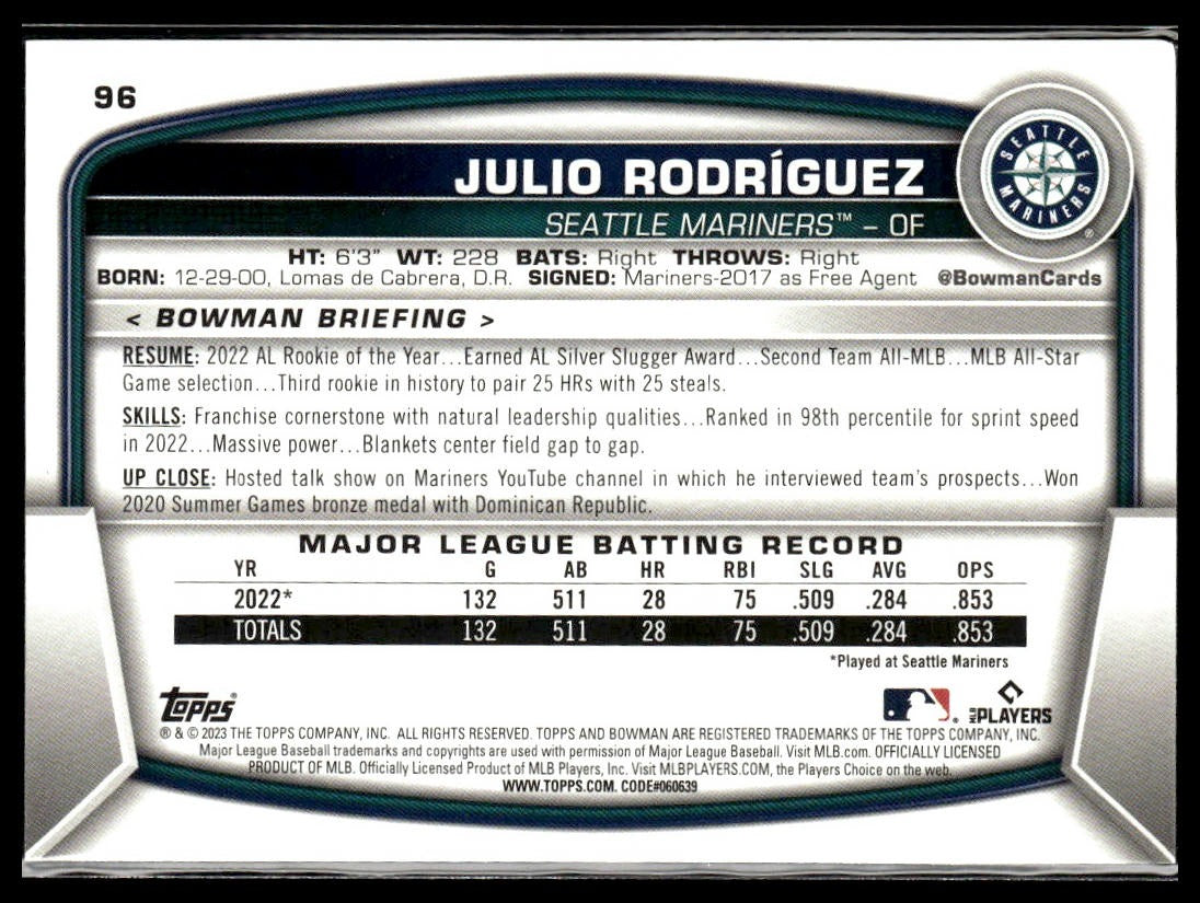Julio Rodriguez #96 2023 Bowman Seattle Mariners
