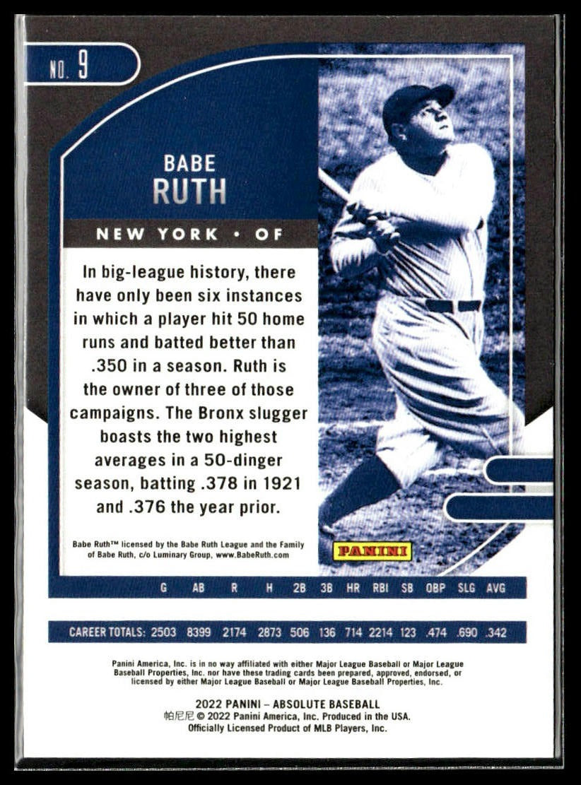 Babe Ruth #PO-1 Power Retail 2021 Panini Absolute New York Yankees