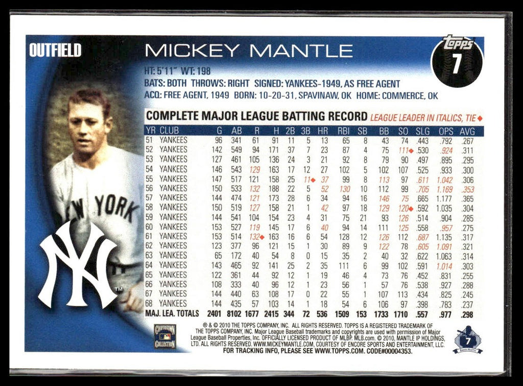 Mickey Mantle #7 2010 Topps Opening Day New York Yankees