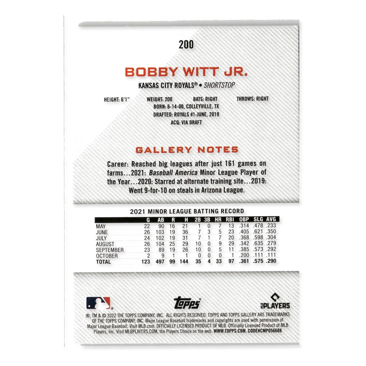 Bobby Witt Jr. #200 Rainbow Foil 2022 Topps Gallery Kansas City Royals