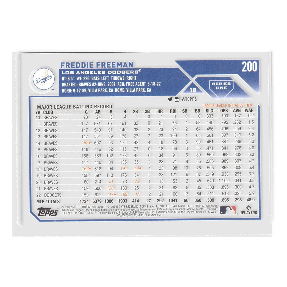 Freddie Freeman #200 Rainbow Foil 2023 Topps Los Angeles Dodgers