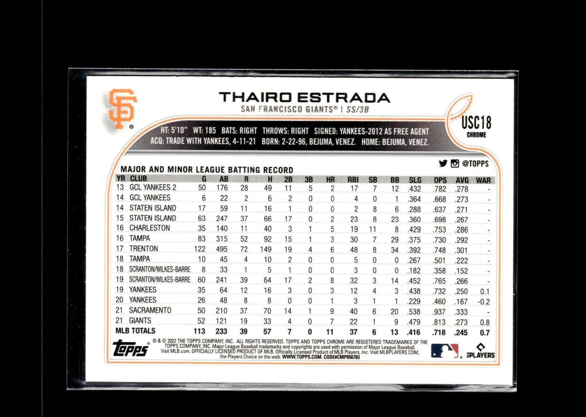 Thairo Estrada #USC18 Purple Refractor 2022 Topps Chrome Update Giants