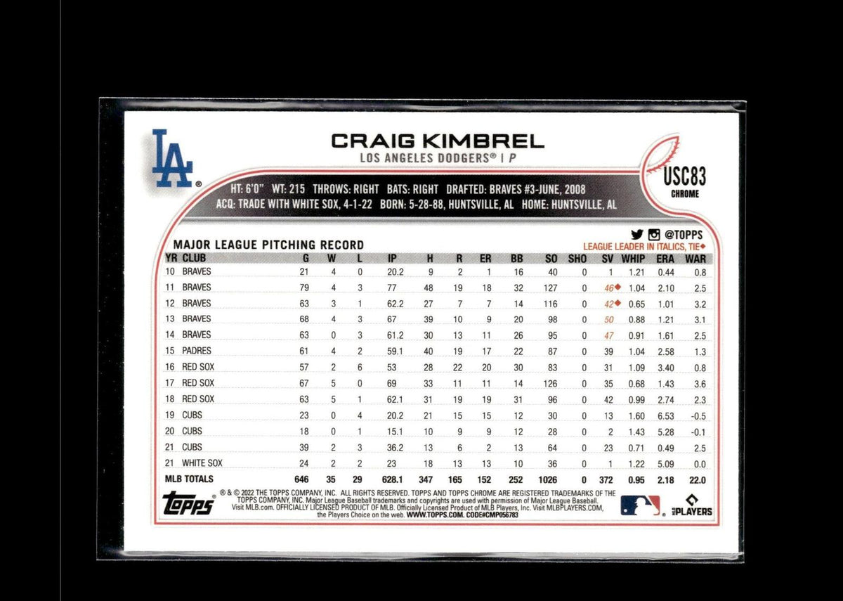 Craig Kimbrel #USC83 Purple Refractor 2022 Topps Chrome Update Dodgers