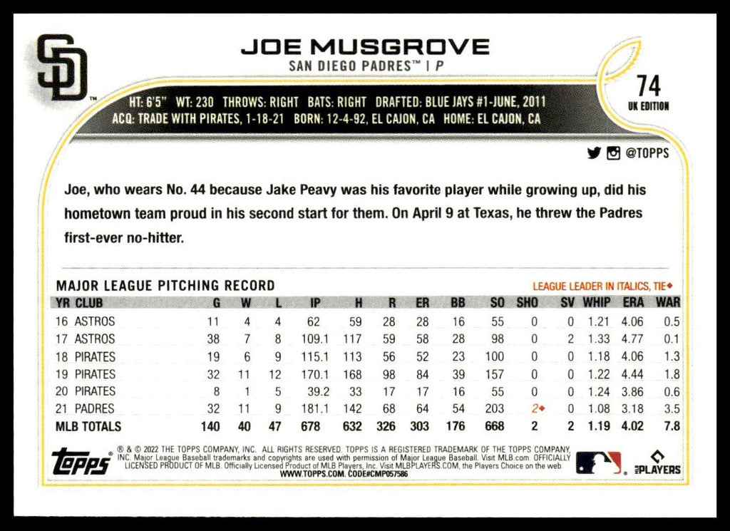 Joe Musgrove #74 2022 Topps UK Edition San Diego Padres