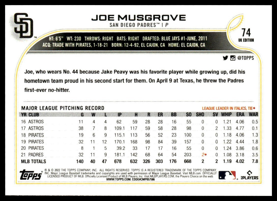 Joe Musgrove #74 2022 Topps UK Edition San Diego Padres
