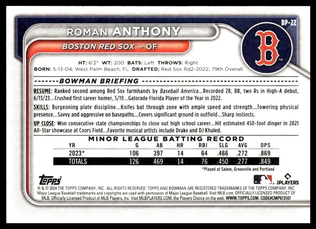 Roman Anthony #BP-22 Prospects 2024 Bowman Boston Red Sox