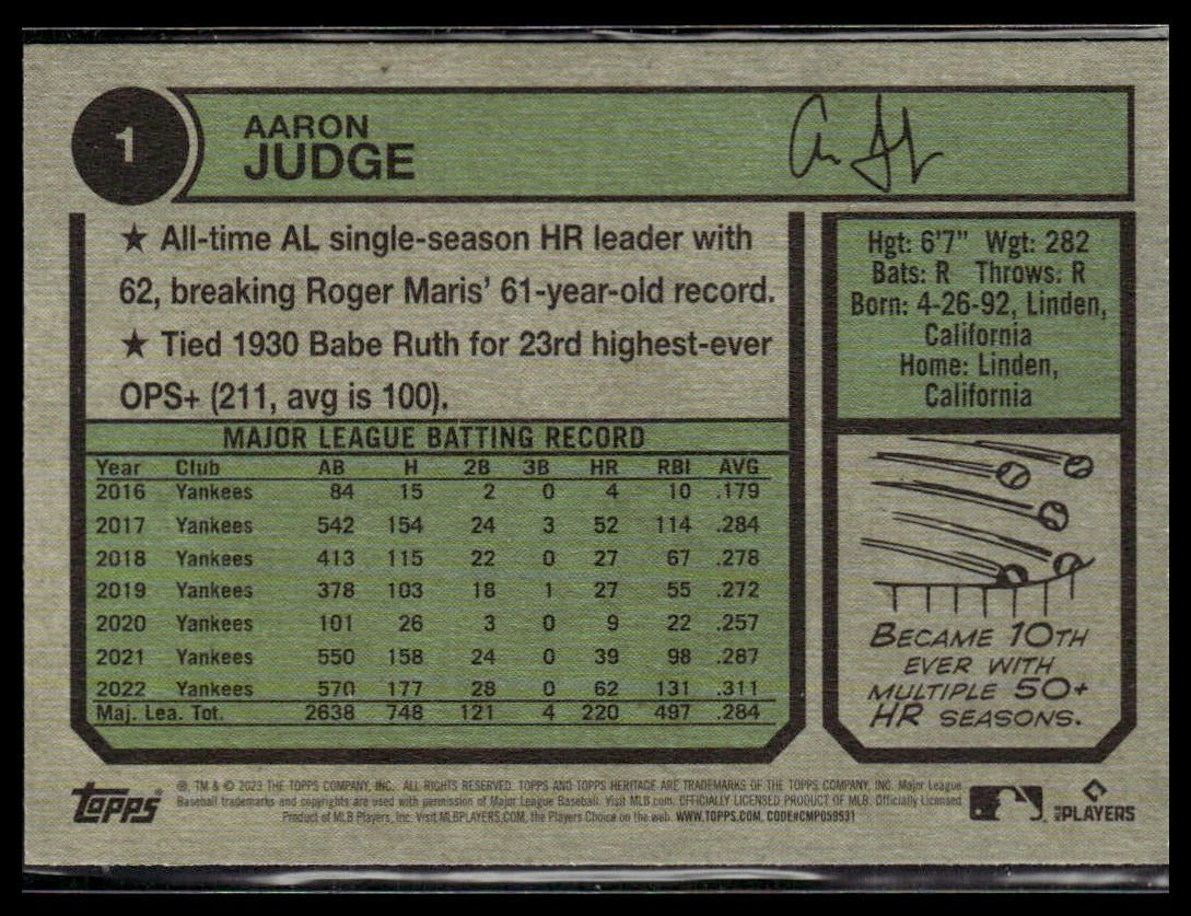 Aaron Judge #1 2023 Topps Heritage New York Yankees