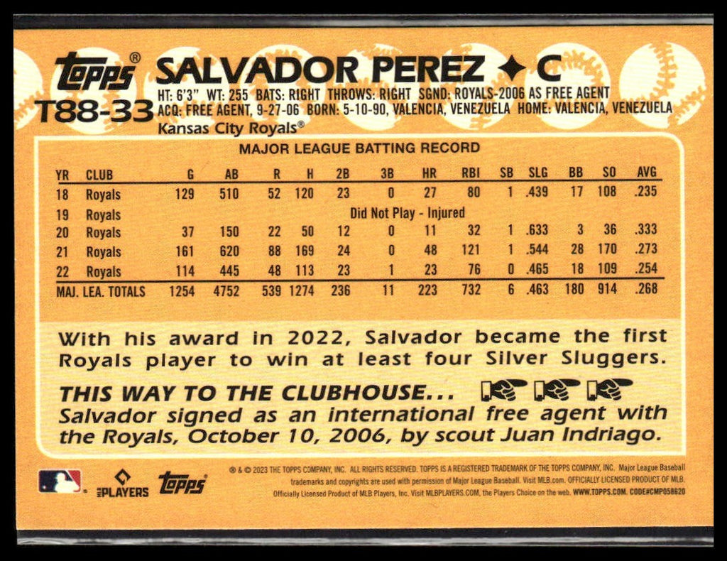 Salvador Perez #T88-33 1988 Topps Baseball 35th Anniversary 2023 Topps Royals