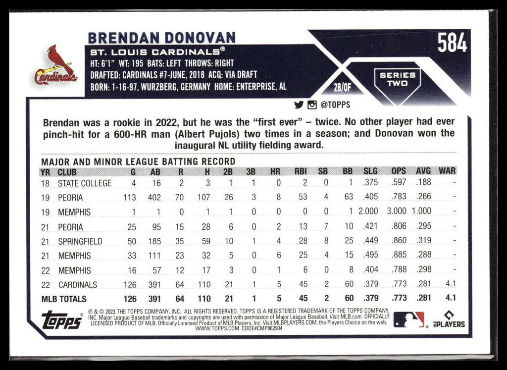 Brendan Donovan #STL-16 2023 Topps St. Louis Cardinals St. Louis Cardinals