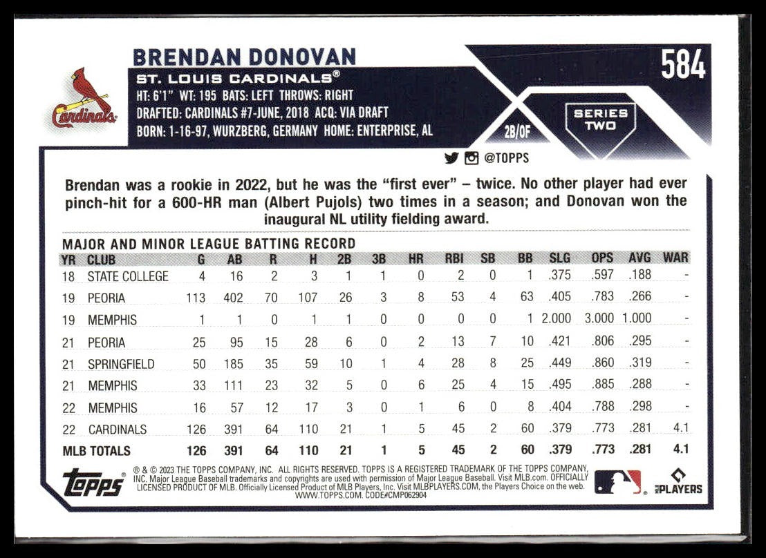 Brendan Donovan #STL-16 2023 Topps St. Louis Cardinals St. Louis Cardinals