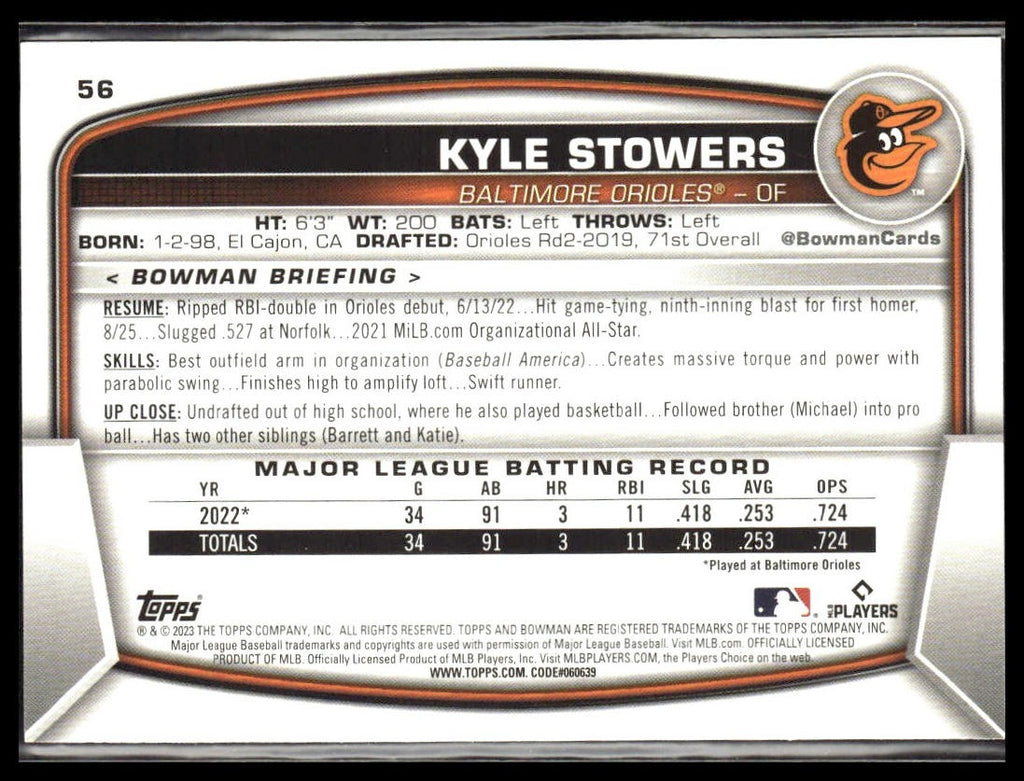 Kyle Stowers #56 2023 Bowman Baltimore Orioles RC