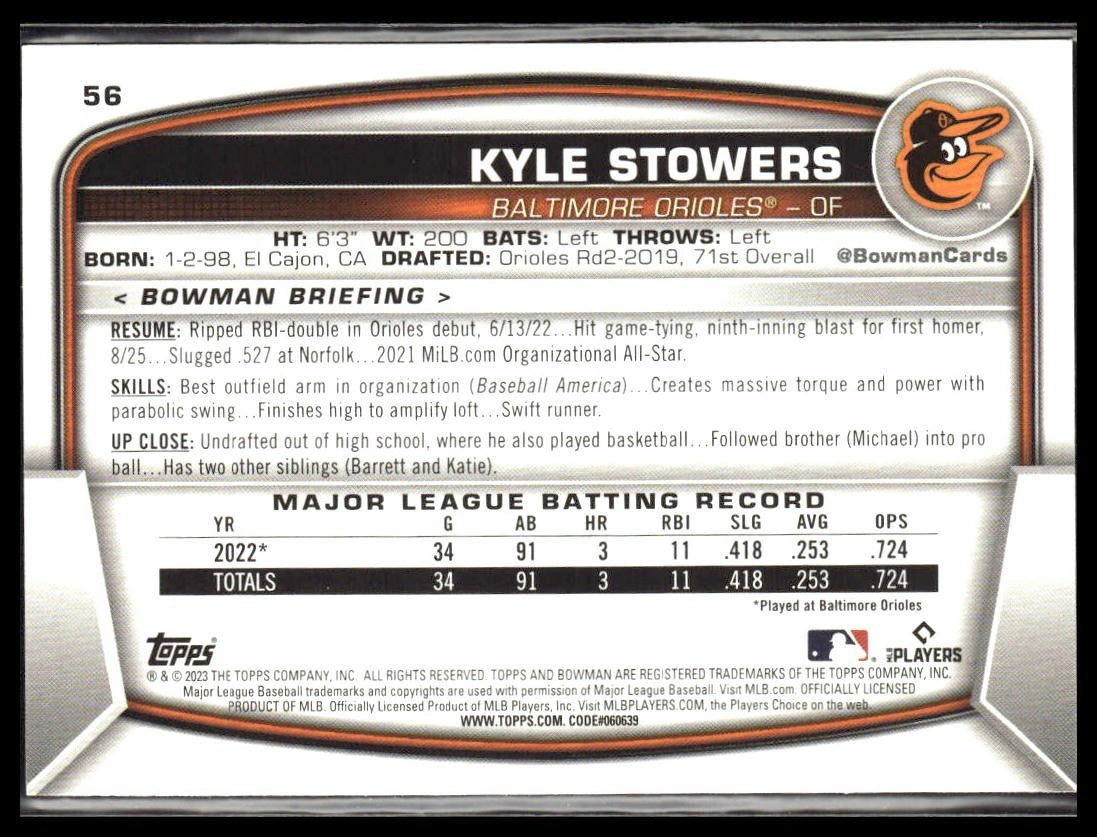 Kyle Stowers #56 2023 Bowman Baltimore Orioles RC